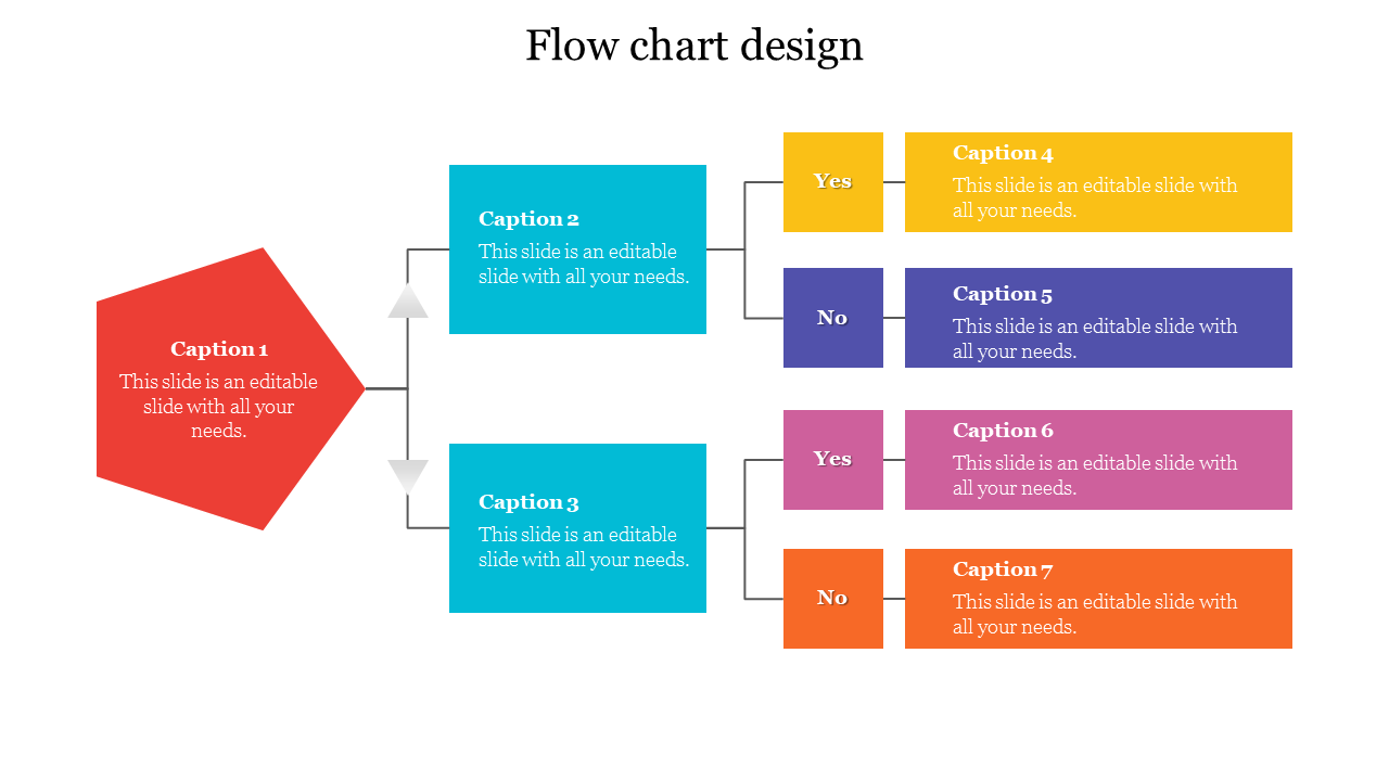 Flow chart Design for Presentation